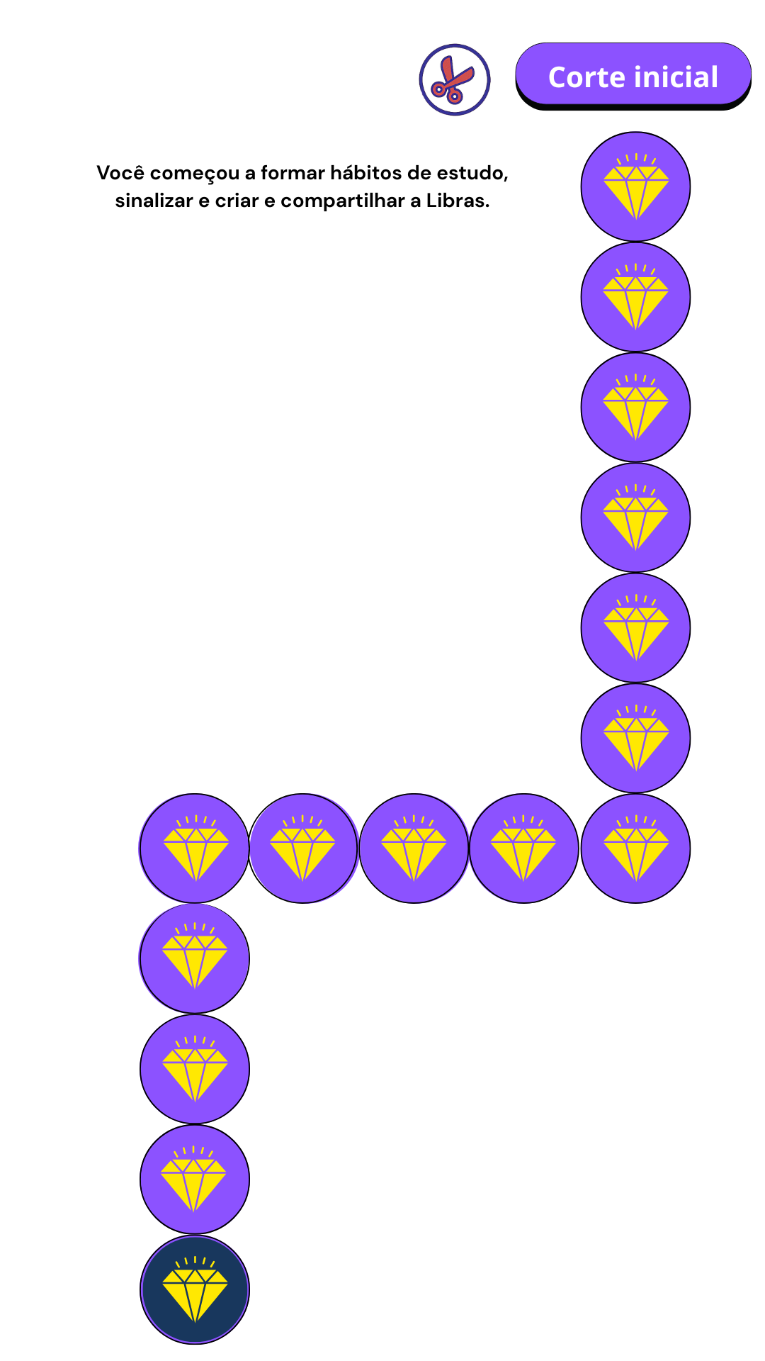 Método diamante (1)