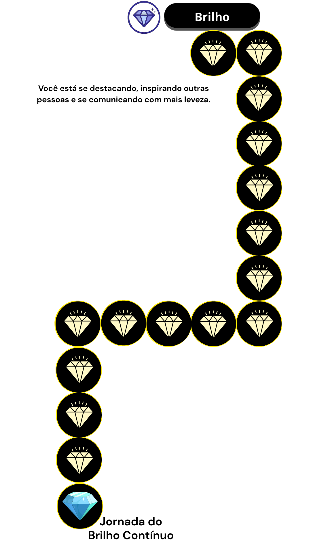 Método diamante (3)