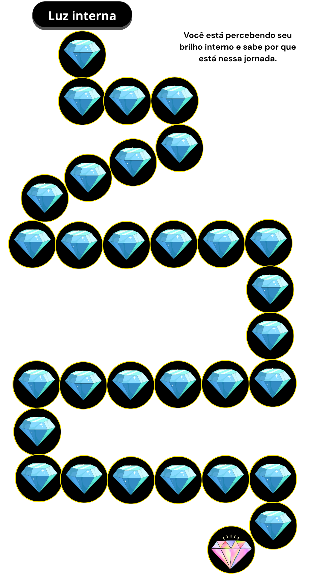 Método diamante (4)