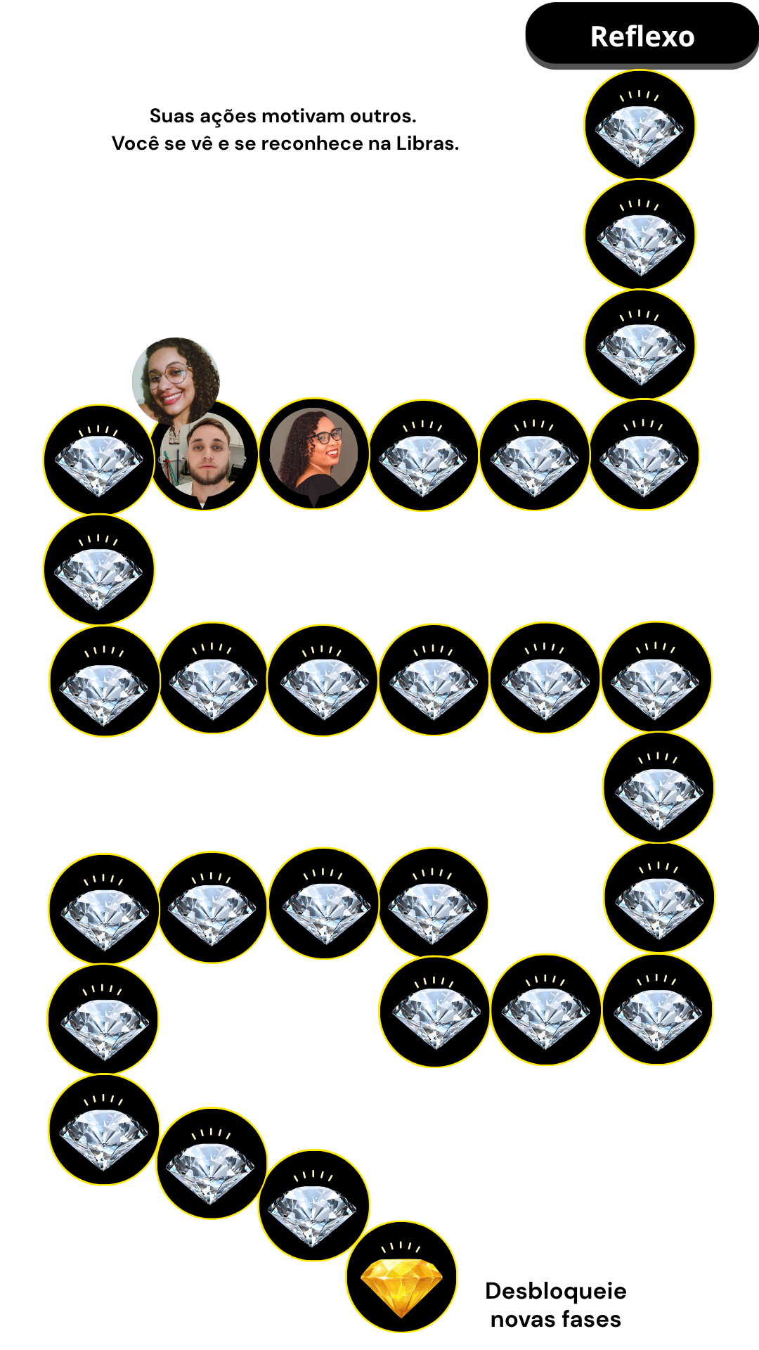 Método diamante (5)