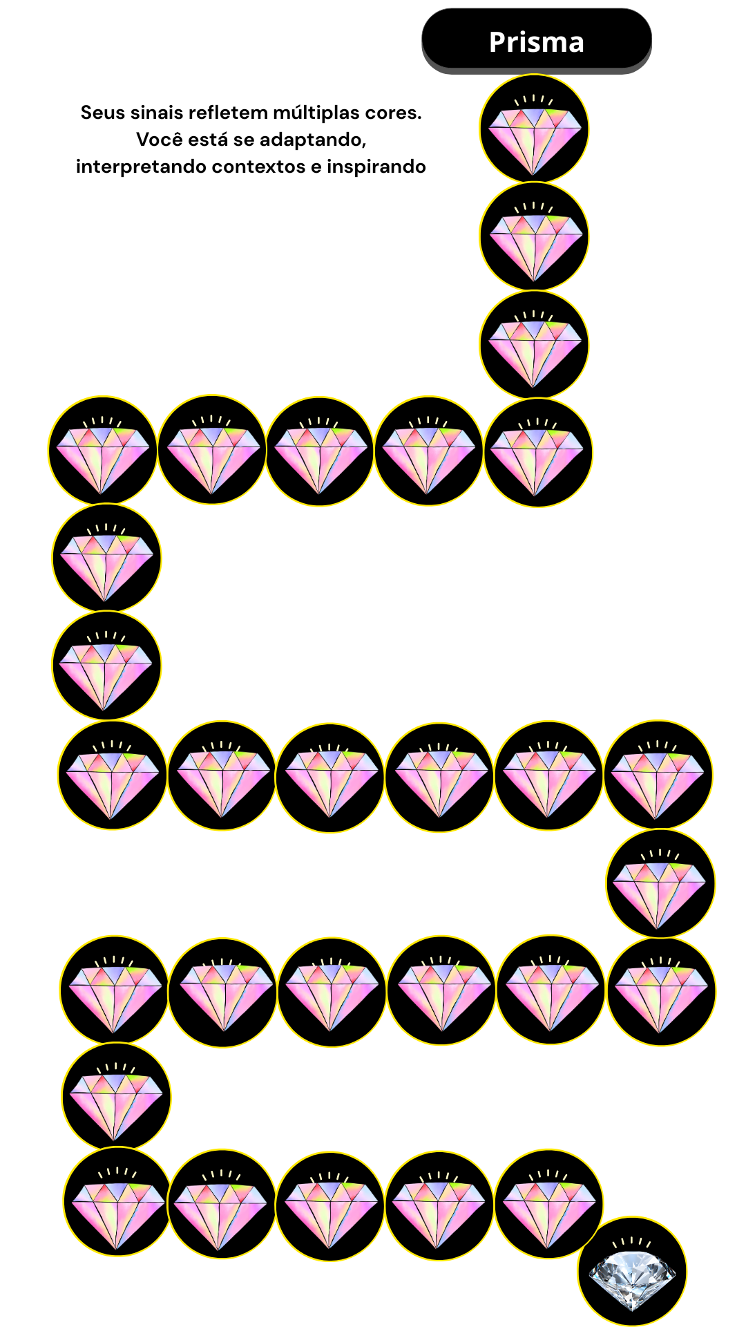 Método diamante (6)